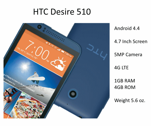 htc desire 510